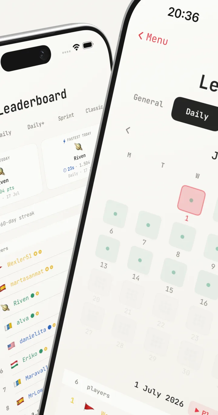 Daily and global records